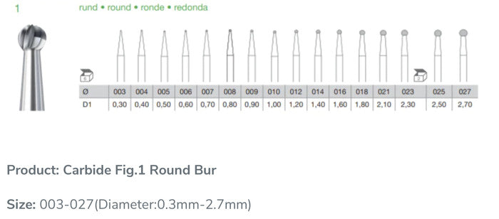 Busch Tungsten Carbide Round Burr Fig.1  / Bor Bola Tungsten Carbide